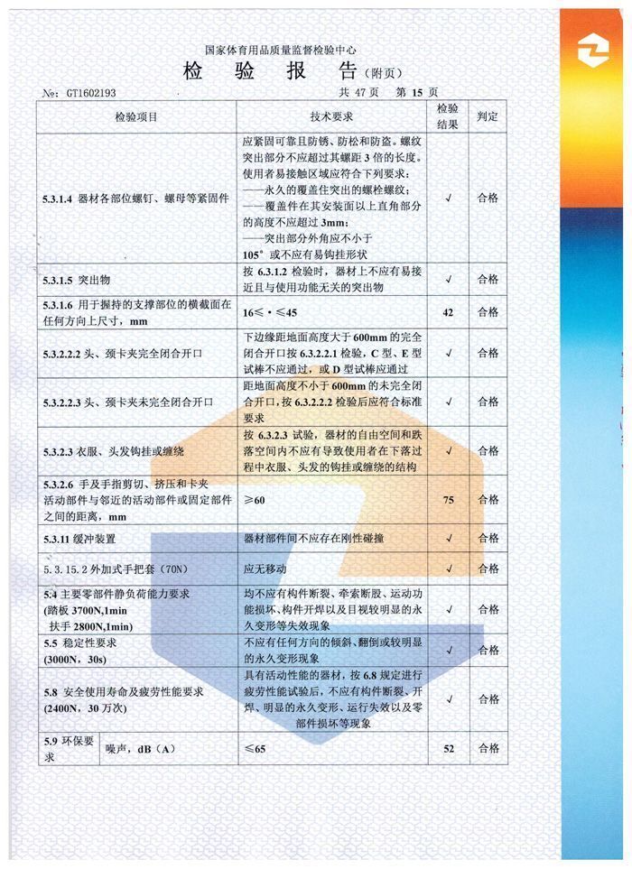 双人浪板检验报告